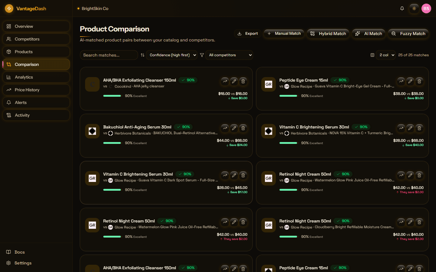 AI product matching with confidence scores